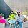 user photos