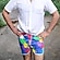 user photos