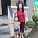 user photos