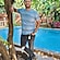 user photos