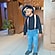 user photos