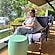 user photos
