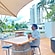 user photos