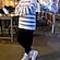 user photos