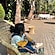user photos