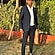 user photos