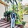 user photos