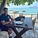 user photos