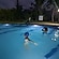 user photos