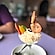 user photos