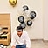 user photos