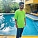 user photos
