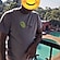 user photos