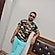 user photos