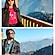 user photos