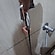 user photos