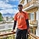 user photos