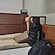 user photos