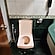 user photos