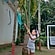 user photos