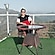 user photos
