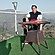 user photos
