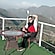 user photos