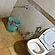 user photos