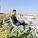 user photos
