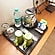user photos