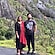 user photos