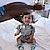 user photos