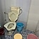 user photos