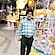 user photos