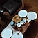 user photos