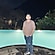 user photos