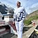 user photos