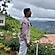 user photos