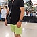 user photos