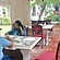 user photos