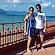 user photos