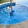 user photos