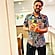 user photos