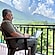 user photos