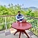 user photos