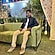 user photos