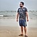 user photos