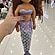 user photos