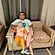 user photos