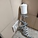 user photos